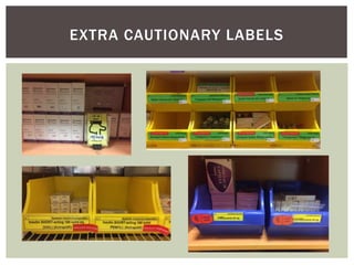 EXTRA CAUTIONARY LABELS
 