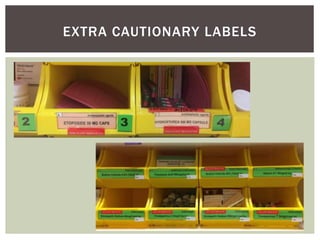 EXTRA CAUTIONARY LABELS
 