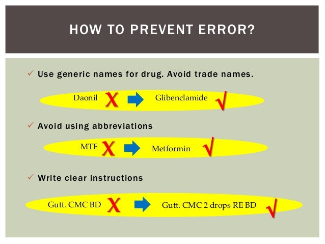Medication Safety