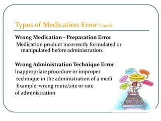 Types of Medication Error Cont’d
Wrong Medication - Preparation Error
Medication product incorrectly formulated or
manipulated before administration.
Wrong Administration Technique Error
Inappropriate procedure or improper
technique in the administration of a medication.
Example: wrong route/site or rate
of administration
 