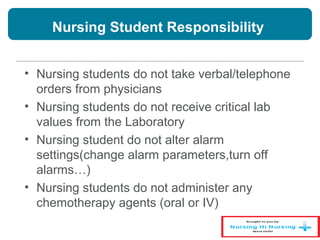 Nursing Student Responsibility
• Nursing students do not take verbal/telephone
orders from physicians
• Nursing students do not receive critical lab
values from the Laboratory
• Nursing student do not alter alarm
settings(change alarm parameters,turn off
alarms…)
• Nursing students do not administer any
chemotherapy agents (oral or IV)
 