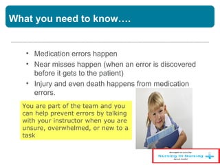 What you need to know….
• Medication errors happen
• Near misses happen (when an error is discovered
before it gets to the patient)
• Injury and even death happens from medication
errors.
You are part of the team and you
can help prevent errors by talking
with your instructor when you are
unsure, overwhelmed, or new to a
task
 