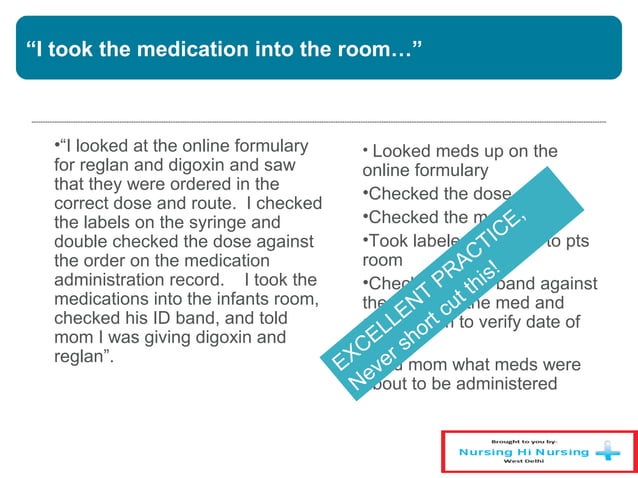 Medication safety and administration | PPT | Heart and Cardiovascular ...