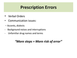 Medication safety and Prevention of Medication errors.pptx