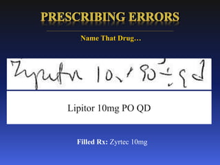 Name That Drug…
Lipitor 10mg PO QD
Filled Rx: Zyrtec 10mg
 