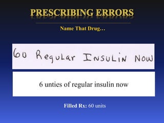 6 unties of regular insulin now
Name That Drug…
Filled Rx: 60 units
 