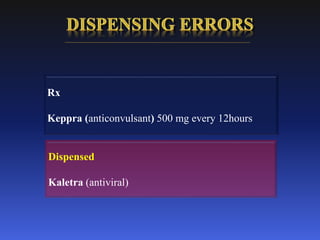 Rx
Keppra (anticonvulsant) 500 mg every 12hours
Dispensed
Kaletra (antiviral)
 