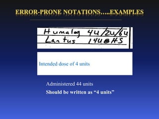 Intended dose of 4 units
Administered 44 units
Should be written as “4 units”
 