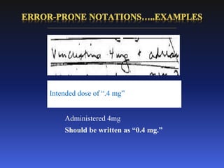 Administered 4mg
Should be written as “0.4 mg.”
Intended dose of “.4 mg”
 