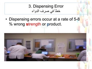 3. Dispensing Error
‫الدواء‬ ‫صرف‬ ‫في‬ ‫خطأ‬
• Dispensing errors occur at a rate of 5-8
% wrong strength or product.
10
 