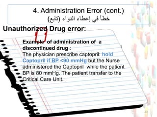 4. Administration Error (cont.)
‫الدواء‬ ‫إعطاء‬ ‫في‬ ‫خطأ‬(‫تابع‬)
Unauthorized Drug error:
23
Example of administration of a
discontinued drug :
The physician prescribe captopril: hold
Captopril if BP <90 mmHg but the Nurse
administered the Captopril while the patient
BP is 80 mmHg. The patient transfer to the
Critical Care Unit.
 