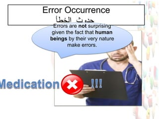 Error Occurrence
‫حدوث‬‫الخطأ‬
5
Errors are not surprising
given the fact that human
beings by their very nature
make errors.
 