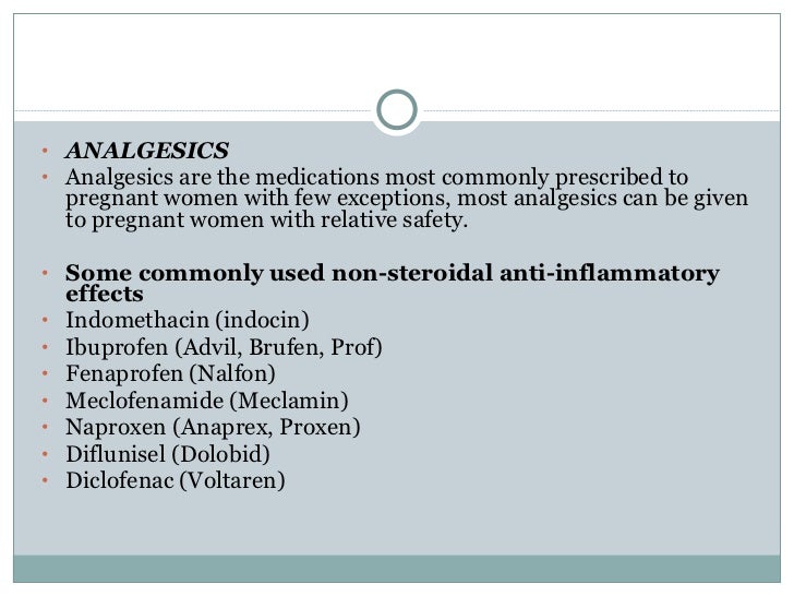 Indocin Medication Pregnancy