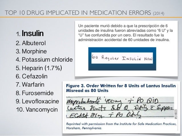 Furosemide Medication Error
