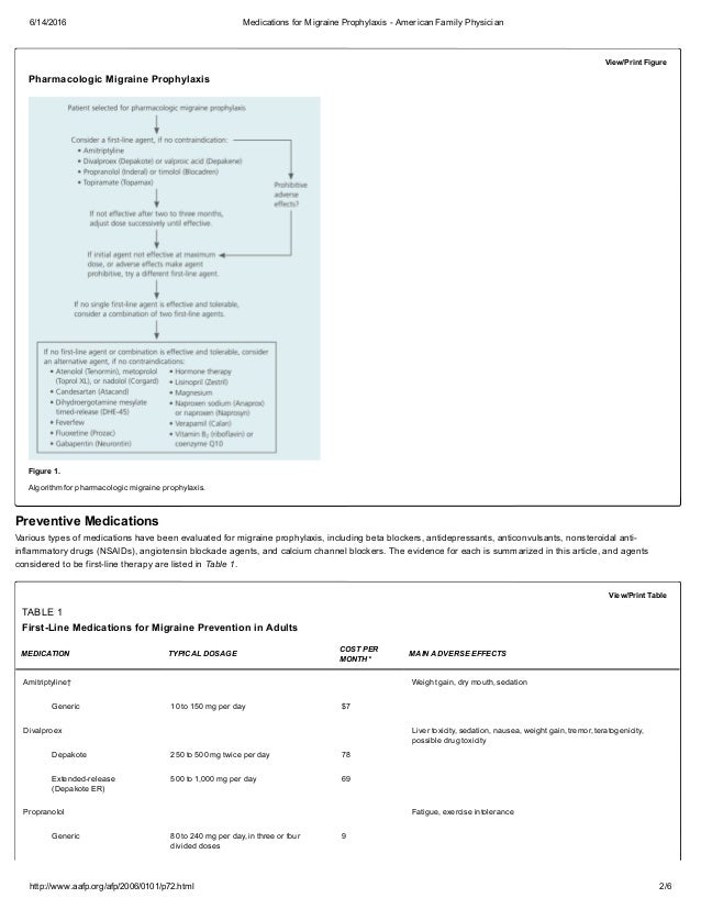 Elavil for headaches oab