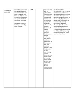 Methyldopa   Lowers blood pressure by     ORAL   slow heart rate;   You should not take
             decreasing the levels of            pale or            this medication if you are allergic
(Aldomet)
             certain chemicals in your           yellowed skin,     to methyldopa, or if you have
             blood. This allows your             fever, confusion   liver disease (especially cirrhosis),
             blood vessels (veins and            or weakness;       or a history of liver problems
             arteries) to relax (widen)          nausea, upper      caused by taking methyldopa. Do
             and your heart to beat              stomach pain,      not use methyldopa if you have
             more slowly and easily.             itching, loss of   used an MAO inhibitor such as
                                                 appetite, dark     furazolidone (Furoxone),
             Methyldopa is used to               urine, clay-       isocarboxazid (Marplan),
             treat hypertension (high            colored stools,    phenelzine (Nardil), rasagiline
             blood pressure).                    jaundice           (Azilect), selegiline (Eldepryl,
                                                 (yellowing of      Emsam, Zelapar), or
                                                 the skin           tranylcypromine (Parnate) in the
                                                 or eyes);          last 14 days. A dangerous drug
                                                 skin rash,         interaction could occur, leading
                                                 bruising, severe   to serious side effects.
                                                 tingling,
                                                 numbness,
                                                 pain, muscle
                                                 weakness;
                                                 feeling short of
                                                 breath, even
                                                 with mild
                                                 exertion;
                                                 swelling in your
                                                 hands, ankles,
                                                 or feet;
                                                 easy bruising,
                                                 unusual
                                                 bleeding (nose,
                                                 mouth, vagina,
                                                 or rectum),
                                                 purple or red
                                                 pinpoint spots
                                                 under your
                                                 skin; or
                                                 Muscle
                                                 movements you
                                                 cannot control.
 