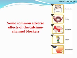 Some common adverse
effects of the calcium-
channel blockers
Abuzar,(BDS),SSCDS
 