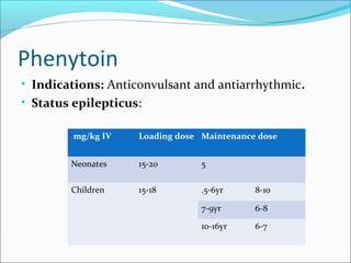 Phenytoin
• Indications: Anticonvulsant and antiarrhythmic.
• Status epilepticus:

         mg/kg IV   Loading dose Maintenance dose


        Neonates    15-20        5

        Children    15-18        .5-6yr     8-10

                                 7-9yr      6-8

                                 10-16yr    6-7
 