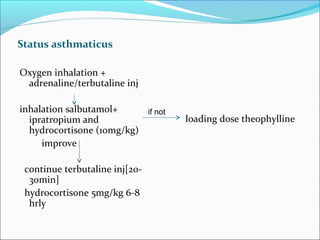 Status asthmaticus

Oxygen inhalation +
 adrenaline/terbutaline inj

inhalation salbutamol+     if not
  ipratropium and                   loading dose theophylline
  hydrocortisone (10mg/kg)
     improve

 continue terbutaline inj[20-
  30min]
 hydrocortisone 5mg/kg 6-8
  hrly
 