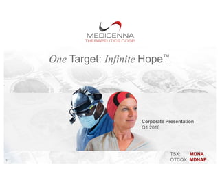 One Target: Infinite Hope™…
Corporate Presentation
Q1 2018
1
TSX: MDNA
OTCQX: MDNAF
 
