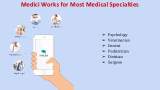 Medici Works for Most Medical Specialties
➢ Psychology
➢ Veterinarian
➢ Dentist
➢ Pediatrician
➢ Dietitian
➢ Surgeon
 