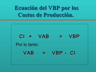 Ecuación del VBP por los Costos de Producción.  CI  +  VAB  =  VBP Por lo tanto: VAB  = VBP -  CI 