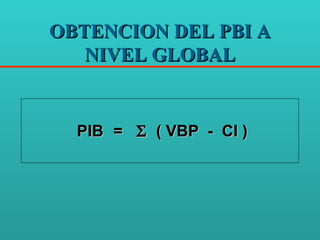 OBTENCION DEL PBI A NIVEL GLOBAL   PIB   =    ( VBP  -  CI )   