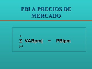 PBI A PRECIOS DE MERCADO   n    VABpmj  = PBIpm j=1 