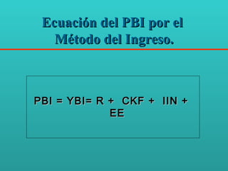 Ecuación del PBI por el  Método del Ingreso. PBI = YBI= R +  CKF +  IIN +  EE 
