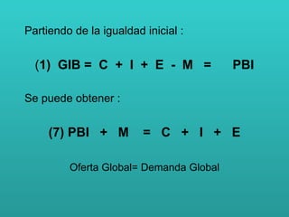 Partiendo de la igualdad inicial :   ( 1)  GIB =  C  +  I  +  E  -  M  =  PBI   Se puede obtener : PBI  +  M  =  C  +  I  +  E Oferta Global= Demanda Global 