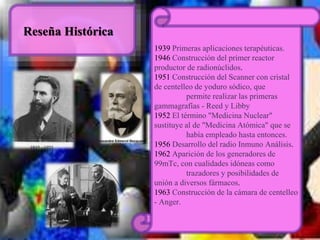 Reseña Histórica 
1939 Primeras aplicaciones terapéuticas. 
1946 Construcción del primer reactor 
productor de radionúclidos. 
1951 Construcción del Scanner con cristal 
de centelleo de yoduro sódico, que 
permite realizar las primeras 
gammagrafías - Reed y Libby 
1952 El término "Medicina Nuclear" 
sustituye al de "Medicina Atómica" que se 
había empleado hasta entonces. 
1956 Desarrollo del radio Inmuno Análisis. 
1962 Aparición de los generadores de 
99mTc, con cualidades idóneas como 
trazadores y posibilidades de 
unión a diversos fármacos. 
1963 Construcción de la cámara de centelleo 
- Anger. 
 