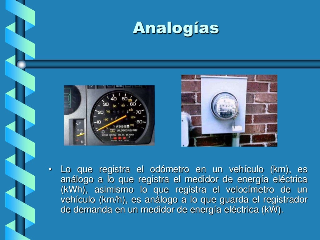 Medición de Energía Eléctrica Medición de Energía Eléctrica