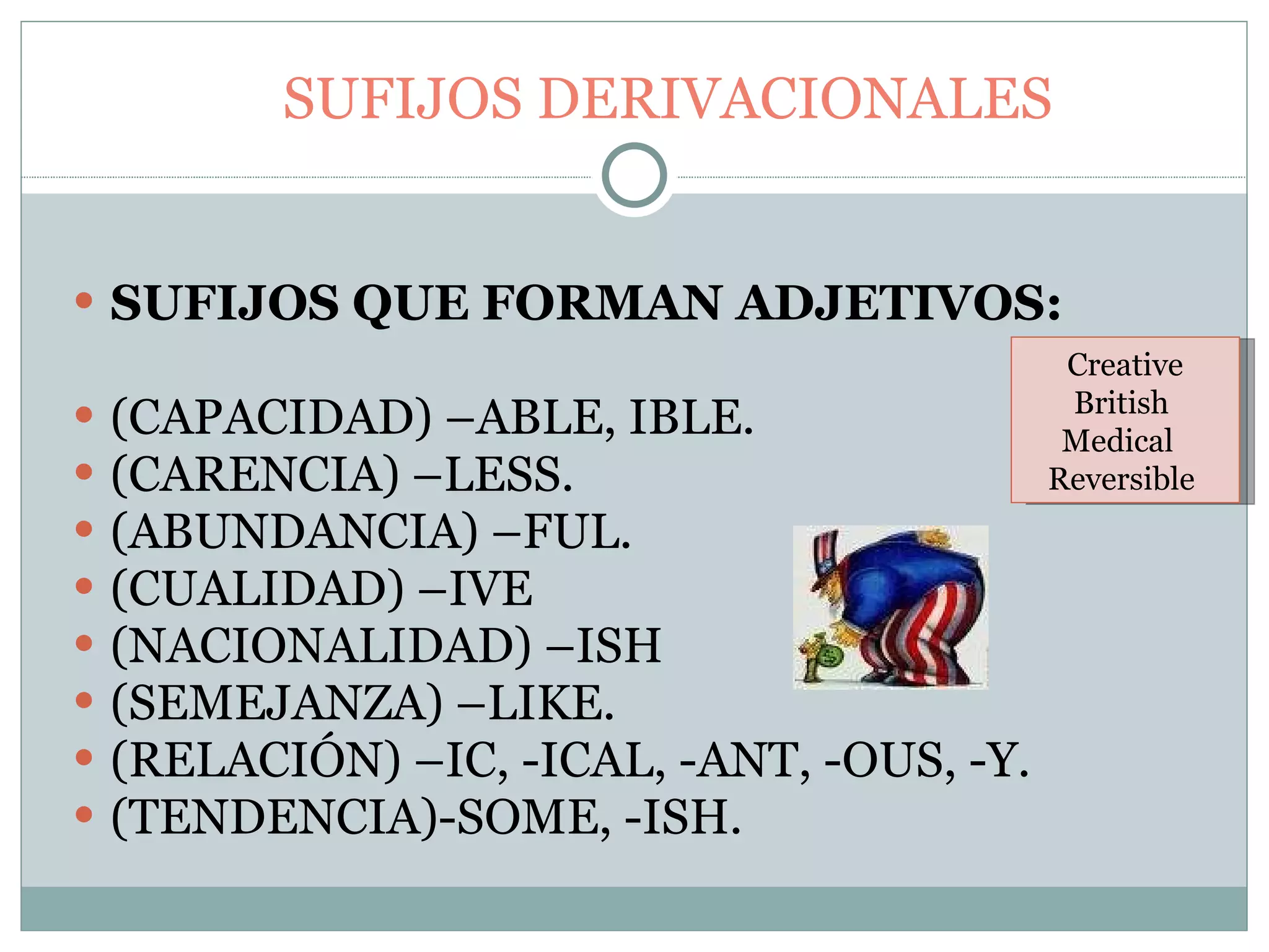 SUFIJOS DERIVACIONALES SUFIJOS QUE FORMAN ADJETIVOS: (CAPACIDAD) –ABLE, IBLE. (CARENCIA) –LESS. (ABUNDANCIA) –FUL. (CUALIDAD) –IVE (NACIONALIDAD) –ISH (SEMEJANZA) –LIKE. (RELACIÓN) –IC, -ICAL, -ANT, -OUS, -Y. (TENDENCIA)-SOME, -ISH. Creative British  Medical  Reversible  