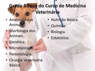 Grade Básica do Curso de Medicina
Veterinária
• Anatomia dos
Animais.
• Morfologia dos
Animais.
• Genética.
• Microbiologia.
• Parasitologia.
• Cirurgia Veterinária
Básica.
• Nutrição Básica.
• Química.
• Biologia.
• Estatística.
 