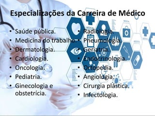 Especializações da Carreira de Médico
• Saúde pública.
• Medicina do trabalho.
• Dermatologia.
• Cardiologia.
• Oncologia.
• Pediatria.
• Ginecologia e
obstetrícia.
• Radiologia.
• Pneumologia.
• Geriatria.
• Endocrinologia.
• Ortopedia.
• Angiologia.
• Cirurgia plástica.
• Infectologia.
 
