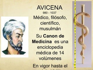 AVICENA
980 - 1037
Médico, filósofo,
científico,
musulmán
Su Canon de
Medicina es una
enciclopedia
médica de 14
volúmenes
En vigor hasta el
s
u
m
e
n
d
e
l
a
r
t
í
c
u
l
o
d
e
F
r
e
 
