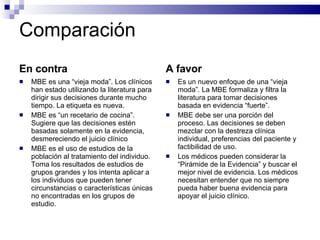 Comparación En contra MBE es una “vieja moda”. Los clínicos han estado utilizando la literatura para dirigir sus decisiones durante mucho tiempo. La etiqueta es nueva. MBE es “un recetario de cocina”. Sugiere que las decisiones estén basadas solamente en la evidencia, desmereciendo el juicio clínico MBE es el uso de estudios de la población al tratamiento del individuo. Toma los resultados de estudios de grupos grandes y los intenta aplicar a los individuos que pueden tener circunstancias o características únicas no encontradas en los grupos de estudio. A favor Es un nuevo enfoque de una “vieja moda”. La MBE formaliza y filtra la literatura para tomar decisiones basada en evidencia “fuerte”. MBE debe ser una porción del proceso. Las decisiones se deben mezclar con la destreza clínica individual, preferencias del paciente y factibilidad de uso.  Los médicos pueden considerar la “Pirámide de la Evidencia” y buscar el mejor nivel de evidencia. Los médicos necesitan entender que no siempre pueda haber buena evidencia para apoyar el juicio clínico. 