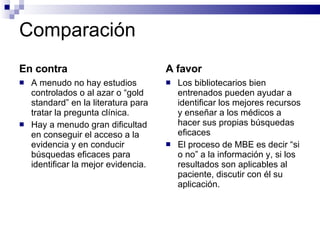 Comparación En contra A menudo no hay estudios controlados o al azar o “gold standard” en la literatura para tratar la pregunta clínica.  Hay a menudo gran dificultad en conseguir el acceso a la evidencia y en conducir búsquedas eficaces para identificar la mejor evidencia. A favor Los bibliotecarios bien entrenados pueden ayudar a identificar los mejores recursos y enseñar a los médicos a hacer sus propias búsquedas eficaces El proceso de MBE es decir “si o no” a la información y, si los resultados son aplicables al paciente, discutir con él su aplicación. 