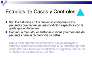 Estudios de Casos y Controles Son los estudios en los cuales se comparan a los pacientes que tienen ya una condición específica con la gente que no la tienen.  Confían, a menudo, en historias clínicas y la memoria de pacientes para la recolección de datos. *  Son a menudo menos confiables que los ensayos y estudios controlados randomizados o de cohortes porque demostrar una relación estadística no significa que causa un factor necesariamente del otro.  