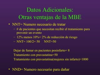 Datos Adicionales:
Otras ventajas de la MBE
• NNT= Numero necesario de tratar
– # de pacientes que necesitan recibir el tratamiento para
prevenir un evento
– 12% menos 10%= 2% de reducción de riesgo
– NNT= 100/2= 50 NNT=50
Dejar de fumar en pacientes posinfarto= 8
Tratamiento con pravastatina=50
Tratamiento con pravastatina(mujeres sin infarto)=1000
• NND= Numero necesario para dañar
 