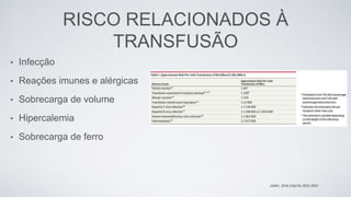 RISCO RELACIONADOS À
TRANSFUSÃO
• Infecção
• Reações imunes e alérgicas
• Sobrecarga de volume
• Hipercalemia
• Sobrecarga de ferro
JAMA. 2016;316(19):2025-2035.
 