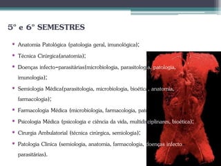 5º e 6º SEMESTRES
• Anatomia Patológica (patologia geral, imunológica);
• Técnica Cirúrgica(anatomia);
• Doenças infecto-parasitárias(microbiologia, parasitologia, patologia,
imunologia);
• Semiologia Médica(parasitologia, microbiologia, bioética, anatomia,
farmacologia);
• Farmacologia Médica (microbiologia, farmacologia, patologia);
• Psicologia Médica (psicologia e ciência da vida, multidisciplinares, bioética);
• Cirurgia Ambulatorial (técnica cirúrgica, semiologia);
• Patologia Clinica (semiologia, anatomia, farmacologia, doenças infecto-
parasitárias).
 