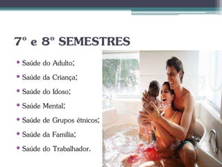 7º e 8º SEMESTRES
• Saúde do Adulto;
• Saúde da Criança;
• Saúde do Idoso;
• Saúde Mental;
• Saúde de Grupos étnicos;
• Saúde da Família;
• Saúde do Trabalhador.
 