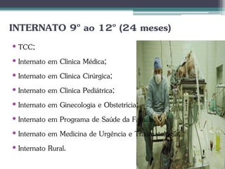 INTERNATO 9º ao 12º (24 meses)
• TCC;
• Internato em Clínica Médica;
• Internato em Clínica Cirúrgica;
• Internato em Clínica Pediátrica;
• Internato em Ginecologia e Obstetrícia;
• Internato em Programa de Saúde da Família;
• Internato em Medicina de Urgência e Traumatologia;
• Internato Rural.
 