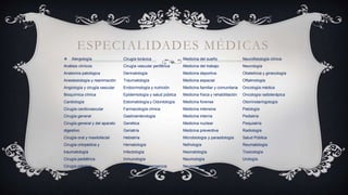 ESPECIALIDADES MÉDICAS
 Alergología
Análisis clínicos
Anatomía patológica
Anestesiología y reanimación
Angiología y cirugía vascular
Bioquímica clínica
Cardiología
Cirugía cardiovascular
Cirugía general
Cirugía general y del aparato
digestivo
Cirugía oral y maxilofacial
Cirugía ortopédica y
traumatología
Cirugía pediátrica
Cirugía plástica
Cirugía torácica
Cirugía vascular periférica
Dermatología
Traumatología
Endocrinología y nutrición
Epidemiología y salud pública
Estomatología y Odontología
Farmacología clínica
Gastroenterología
Genética
Geriatría
Hebiatría
Hematología
Infectología
Inmunología
Medicina de emergencia
Medicina del sueño
Medicina del trabajo
Medicina deportiva
Medicina espacial
Medicina familiar y comunitaria
Medicina física y rehabilitación
Medicina forense
Medicina intensiva
Medicina interna
Medicina nuclear
Medicina preventiva
Microbiología y parasitología
Nefrología
Neonatología
Neumología
Neurocirugía
Neurofisiología clínica
Neurología
Obstetricia y ginecología
Oftalmología
Oncología médica
Oncología radioterápica
Otorrinolaringología
Patología
Pediatría
Psiquiatría
Radiología
Salud Pública
Reumatología
Toxicología
Urología
 