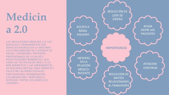 Resultado de imagen para medicina 2.0