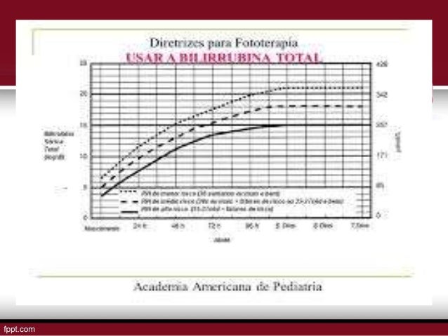 Hiperbilirrubinemia E Fototerapia Neonatal hiperbilirrubinemia-e-fototerapia-neonatal
