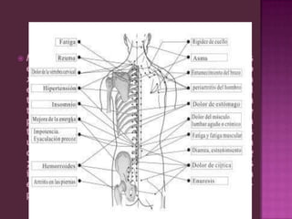 ACUPUNTURAMediante la inserción de finas agujas en puntos específicos, o resonadores (llamados en chino xue) de cada meridiano, se busca equilibrar la energía trastornada en el órgano que lo rige. El trastorno puede producirse por la incidencia tanto de factores externos como internos que pueden desembocar en enfermedades. La teoría tradicional china considera que la enfermedad es un desequilibrio de las dos modalidades de la citada ch’í: la modalidad yin, y la modalidad yang ; la operatoria sobre los puntos acupunturales intenta reequilibrar la energía, ya sea estimulando en los puntos, o -por el contrario- produciendo depresión en estos.
