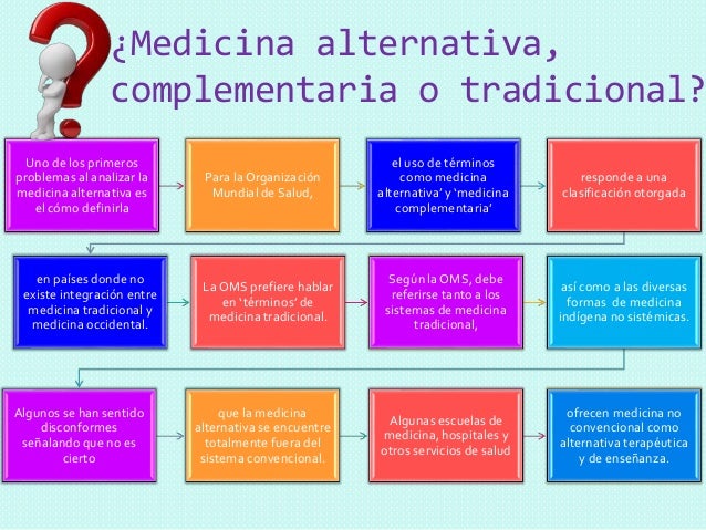 Medicina alternativa