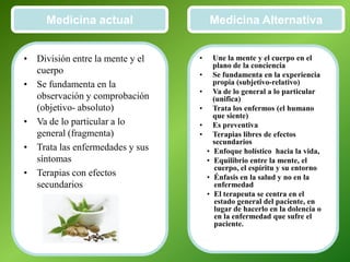 Medicina actual
• División entre la mente y el
cuerpo
• Se fundamenta en la
observación y comprobación
(objetivo- absoluto)
• Va de lo particular a lo
general (fragmenta)
• Trata las enfermedades y sus
síntomas
• Terapias con efectos
secundarios
Medicina Alternativa
• Une la mente y el cuerpo en el
plano de la conciencia
• Se fundamenta en la experiencia
propia (subjetivo-relativo)
• Va de lo general a lo particular
(unifica)
• Trata los enfermos (el humano
que siente)
• Es preventiva
• Terapias libres de efectos
secundarios
• Enfoque holístico hacia la vida,
• Equilibrio entre la mente, el
cuerpo, el espíritu y su entorno
• Énfasis en la salud y no en la
enfermedad
• El terapeuta se centra en el
estado general del paciente, en
lugar de hacerlo en la dolencia o
en la enfermedad que sufre el
paciente.
 